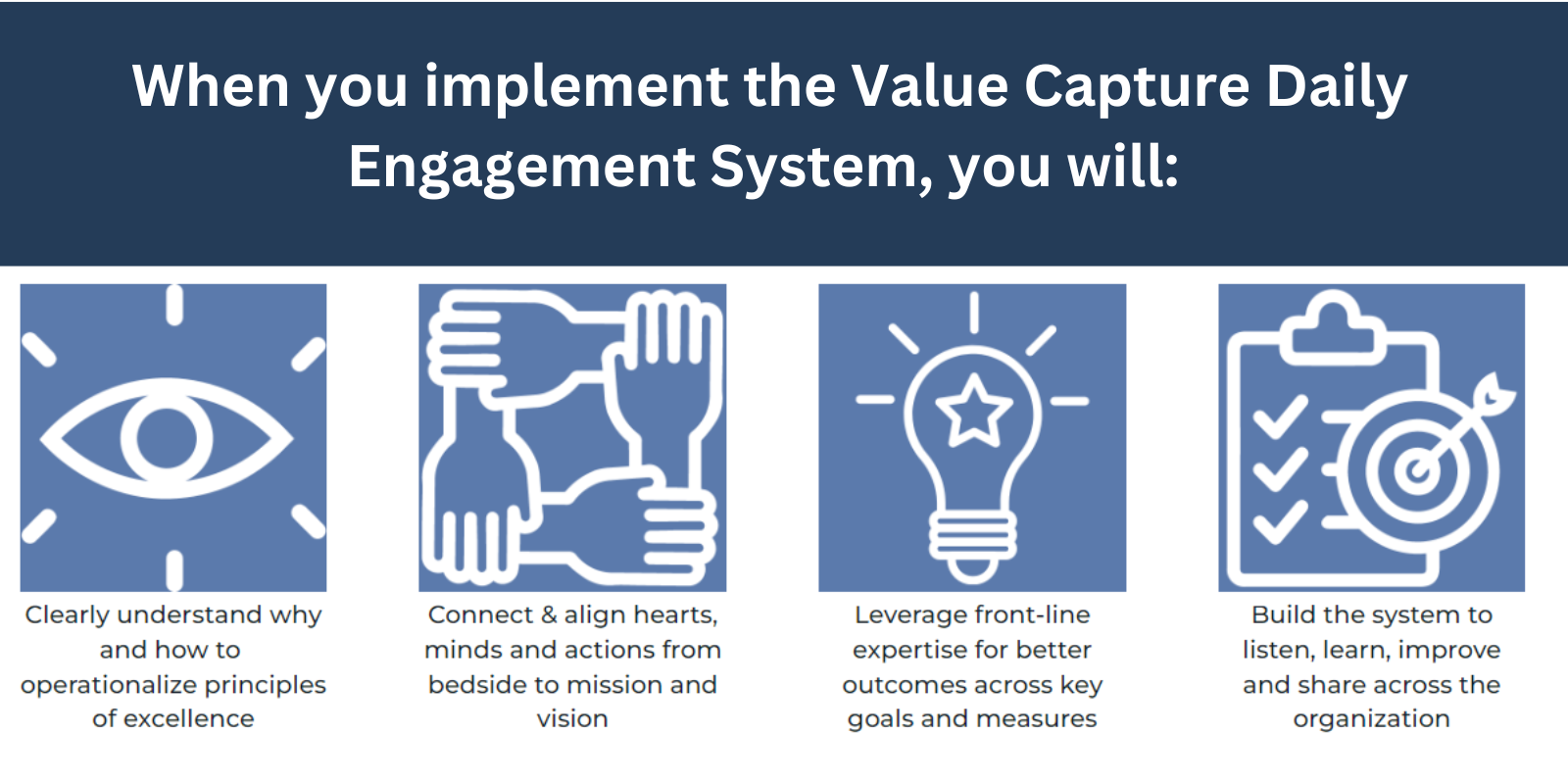 Daily Engagement System outcomes