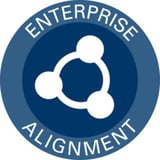Shingo Enterprise Alignment-300x300