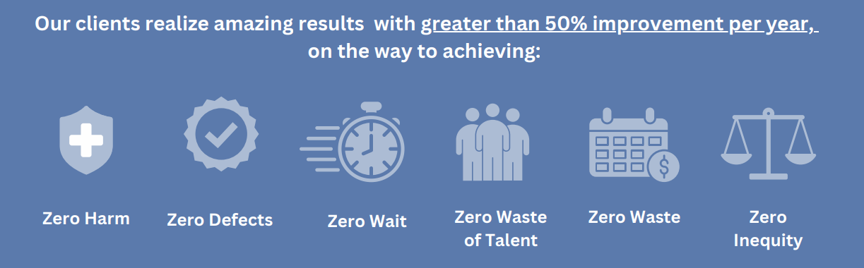 Habitual Excellence Graphic Habitual Excellence Graphic