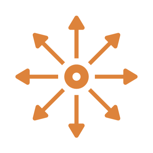 Scalable Scalable
