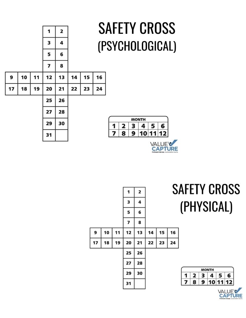 Value Capture Safety Crosses