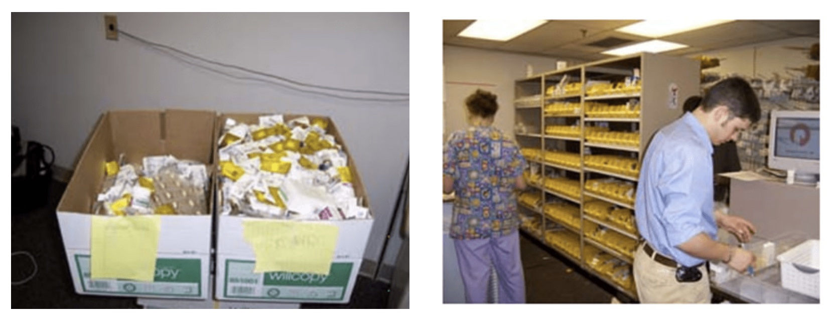 Waste Reduction Examples Waste Reduction Examples